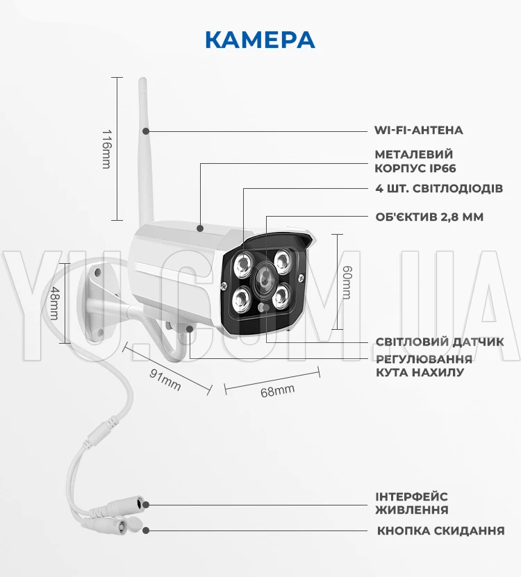 Комплект видеонаблюдения на 4 камеры NVR  KIT 601 WiFi 4CH с регистратором